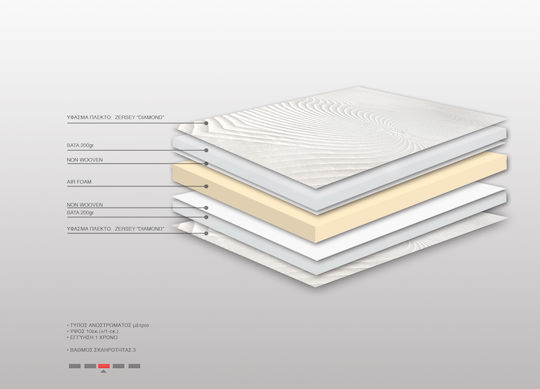 Bs Strom Mattress Topper Ocean Crystal Semi-Double Foam 110x200x10cm