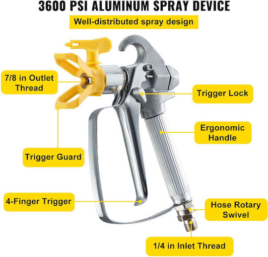 Spray Gun Hose System 15.24 M 248 Bar Spray Angles 0 50 Degrees Aluminum Stainless Steel