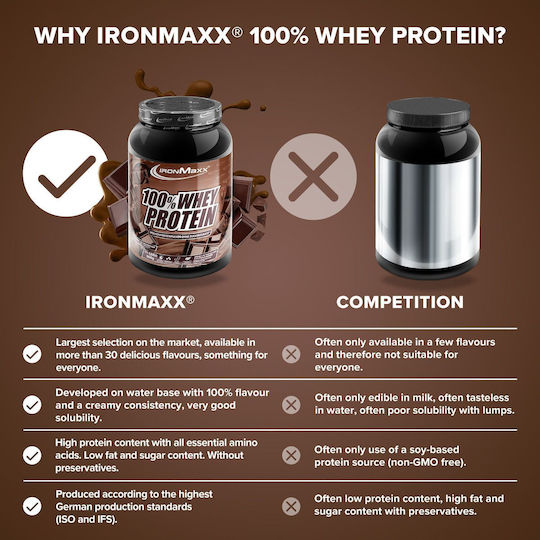 IronMaxx 100% Whey Protein Protein Whey with Flavor Milk Chocolate 900gr