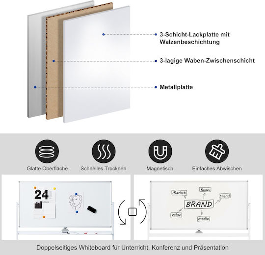 Costway Magnetic Hanging Dry Erase Board