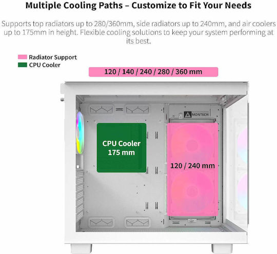 Montech King 65 Pro Gaming Middle Tower Carcasă Calculator cu Fereastră Laterală și Iluminare RGB Alb