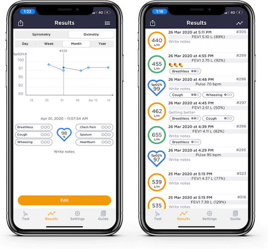 MIR Σπιρόμετρο Smart One Oxi