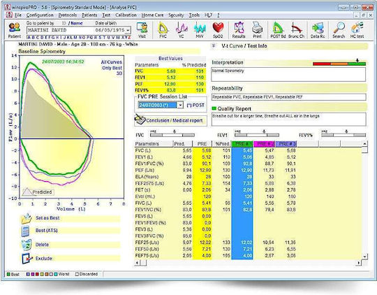 MIR Σπιρόμετρο Spirolab New