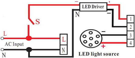 Photoconversion System 21-072 -0102 -0182 0242 Safety 4W