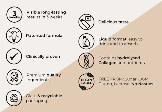 Gold Collagen Gold Collagen Pure Plus Cu Vitamina C Acid Hialuronic Și Biotină 50ml Pure