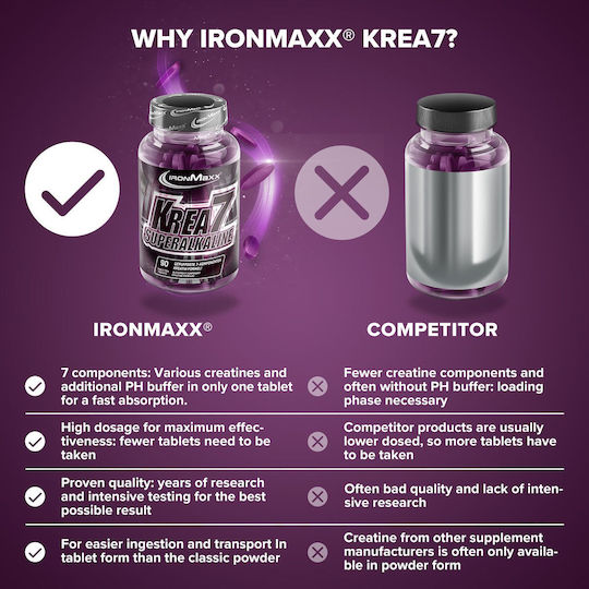 IronMaxx Krea7 Superalkaline 90 tabs