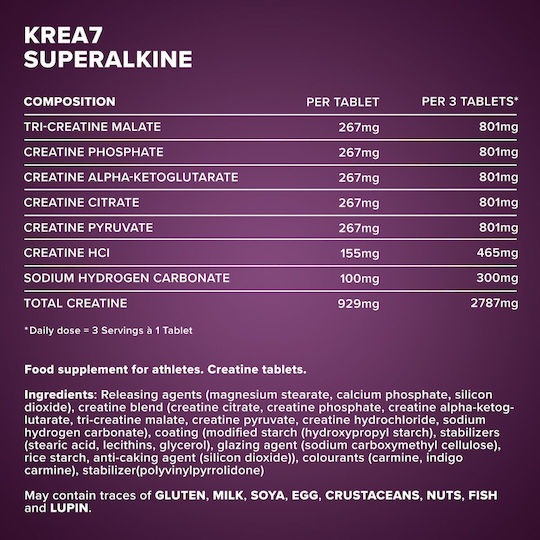 IronMaxx Krea7 Superalkaline 180 tabs