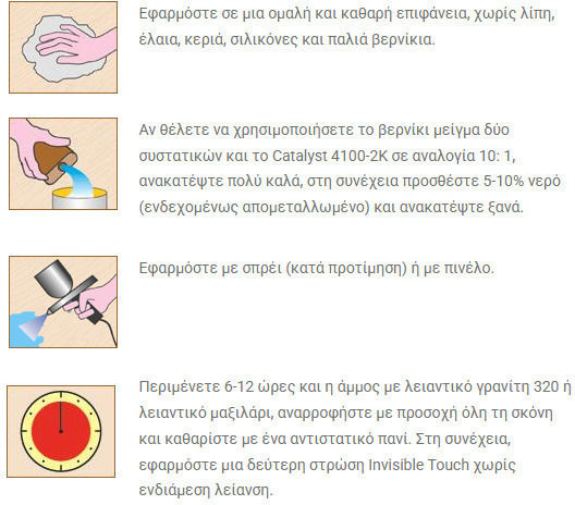 Borma Wachs 1-2k Invisible Touch Βερνίκι Επιφάνειας Νερού Άχρωμο Ματ 5lt