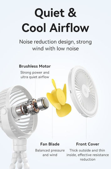 Usams ZB289 Ventilator USB Fără Lamele 4W Alb