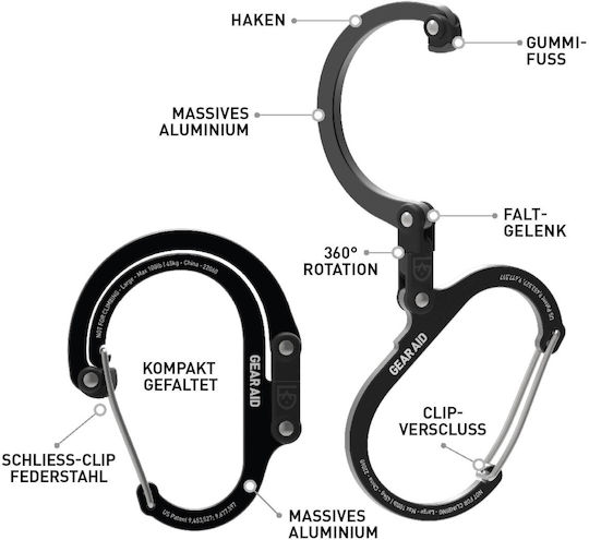 Βάση Στήριξης Εξοπλισμού Gearaid Heroclip M Μπλε