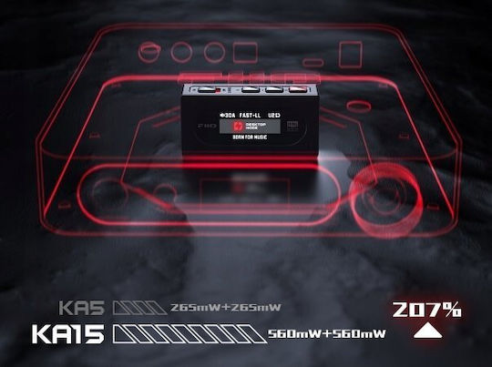 Fiio APA2025-00423 Преносим Цифров Усилвател за Слушалки Канала с DAC и USB