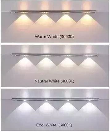 Fos me Πλαφονιέρα LED 10W 100εκ. Fos me Πλαφονιέρα LED 10W 100εκ.