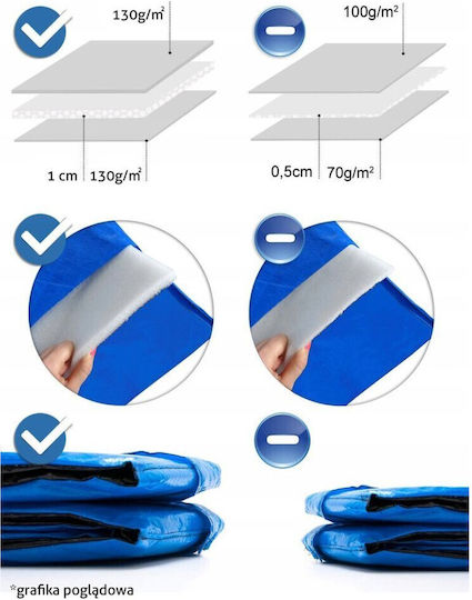 Funfit Spring Cover Funfit Trampoline 252 Cm 8ft