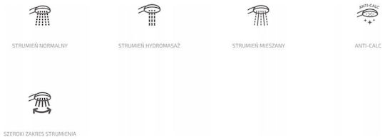 Invena Handbrause