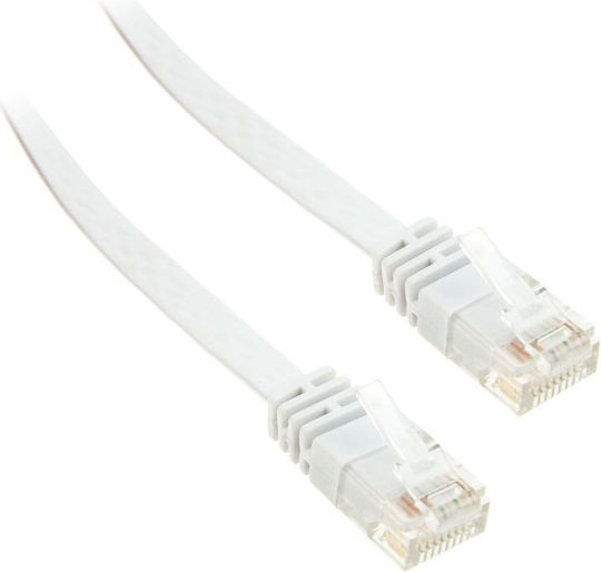 InLine Flat U/UTP Cat.6 Gigabit Network Cable Ethernet 1m White