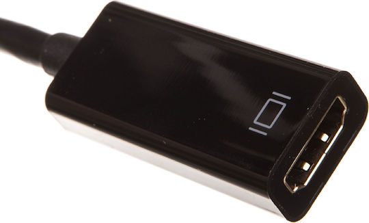 Goobay Convertor DisplayPort masculin în HDMI feminin 1buc 67881