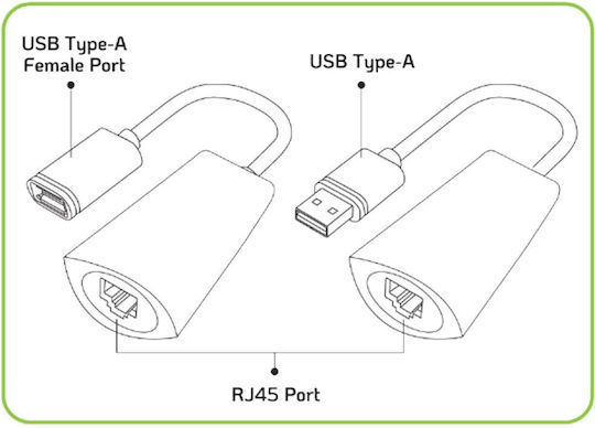 Techly Usb Adapter Iusb-extendty5
