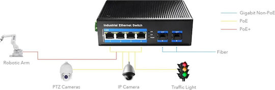 Cudy IG1004S2 Unmanaged L2 Switch με 4 Θύρες Gigabit (1Gbps) Ethernet