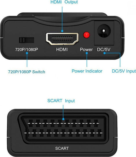 Techly Converter Scart / HDMI male to Scart / HDMI female 1pcs 361926