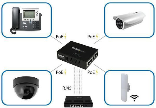 StarTech Unmanaged L2 PoE+ Switch με 4 Θύρες Gigabit (1Gbps) Ethernet