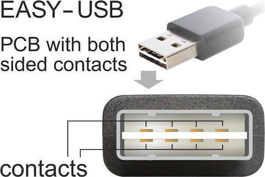 DeLock USB 2.0 Cable USB-B male - USB-A male 0.5m (85167)