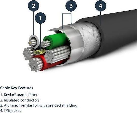 StarTech USB-A zu Lightning Kabel Schwarz 2m (RUSBLTMM2MB)
