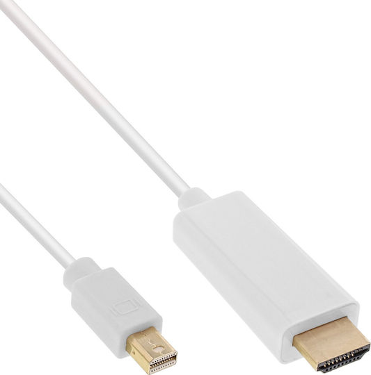 InLine Cable mini DisplayPort male - HDMI male 2m Black (17172I)