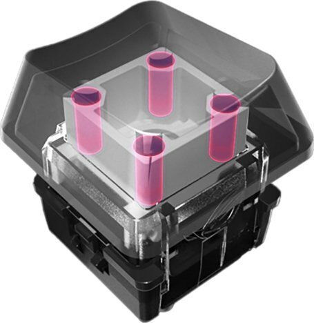 Asus Rog Rx Pbt Gaming Keycap Set
