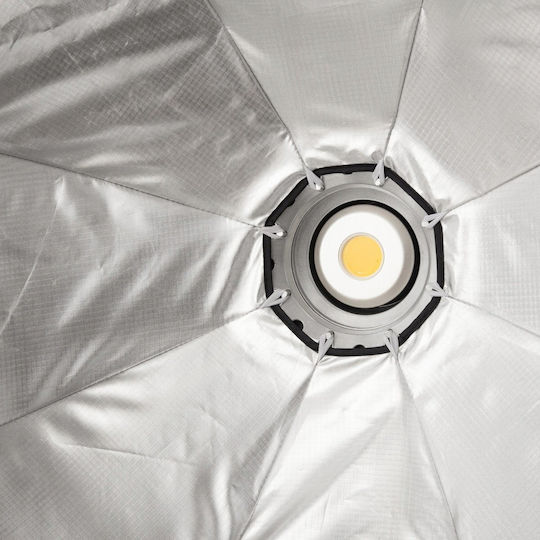 Glareone Softbox