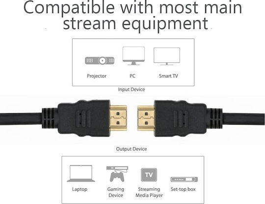 Techly HDMI 2.0 Premium High Speed 4K 60Hz HDR Cable HDMI male - HDMI male 5m Μαύρο