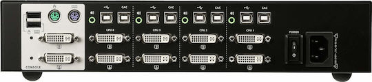 Aten KVM & Data Switch