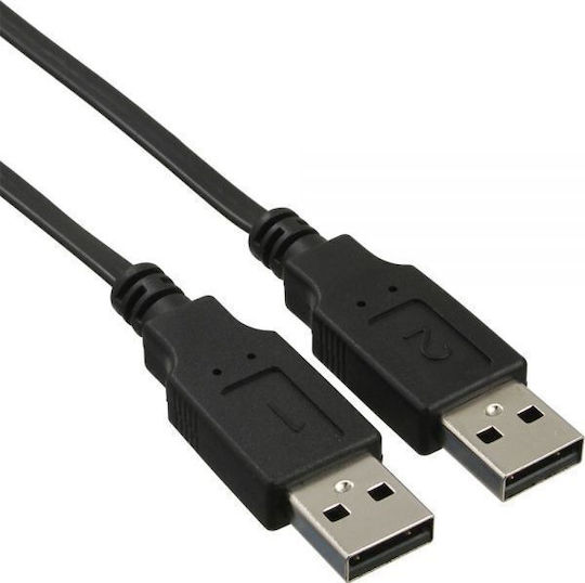 Inline Switch