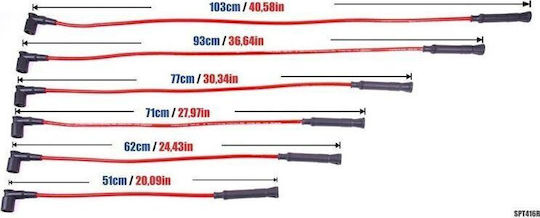 Καλώδια Ανάφλεξης Powertec Powertec Bmw 535i M5 635csi 732i 735i 745i 84-95 Κόκκινα