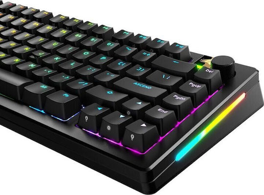 Glorious Glorious Gpbt Keycap