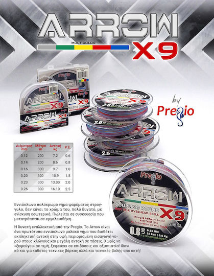 Pregio Νήμα Ψαρέματος 300m / 0.2mm / 10.9kg