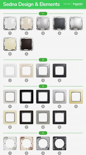 Schneider Electric Gn.komp.rj45 5stp Λευκο Sedna Des