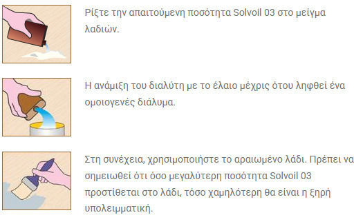 Borma Wachs Διαλυτικό 5lt 4931.03