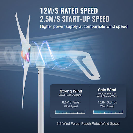 Vevor Wind Turbine with 500W Rated Power