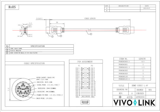 Vivolink HDMI 2.0 Premium High Speed 4K 60Hz HDR Cable HDMI male - HDMI male 5m Μαύρο