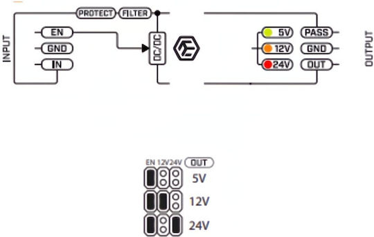 MikroTik Stromversorgung 1Stück (APA-1)