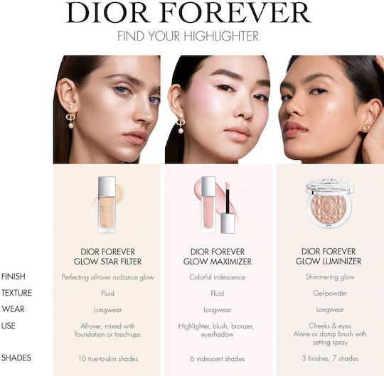 Dior Forever Glow Luminizer Spectacular Highlighting Powder Long Wear Infused Hyaluronic Acid 6g 01 Nude Halo
