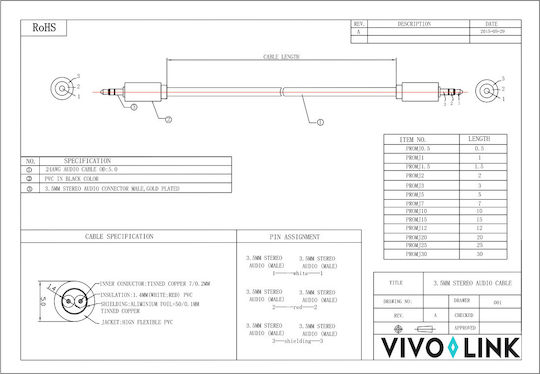 Vivolink Cablu Audio 3,5 Mm Male - 3,5 Mm Male Negru 10m PROMJ10