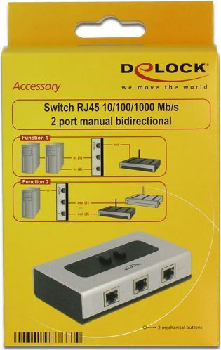 DeLock KVM и превключвател на данни 87673