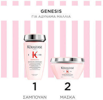 Kérastase Genesis Hair Care Set against Hair Loss for Normal Hair with Shampoo and Mask 2pcs