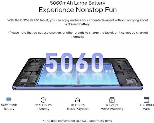 Doogee U10 10.1" Tablet (4GB/128GB) Γκρι