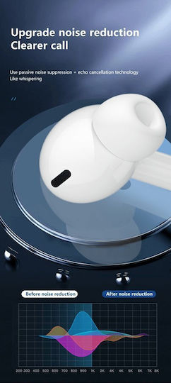 Jellico In-ear Handsfree με Βύσμα Lightning Λευκό