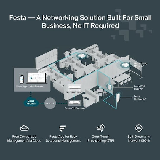 TP-LINK Festa F54 v1 Access Point Wi‑Fi 5 Dual Band (2.4 & 5GHz)