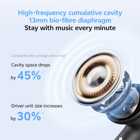 QCY AilyBuds E20 Bluetooth Handsfree Earphones with Sweat Resistance and Charging Case White