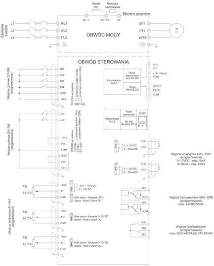 F&F Инвертор 2200W Трифазен FA-1LX022