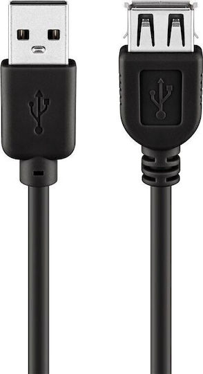 Goobay USB 2.0 Cablu USB-A - USB-A female Negru 1.8m GM-36407